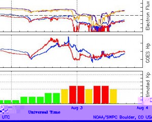 АВРОРА 2 Августа.JPG