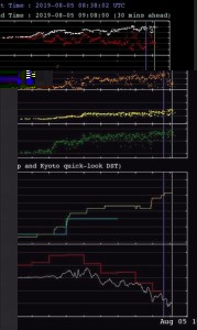 Снимок   ACE  данные днём 5 августа 2019.JPG